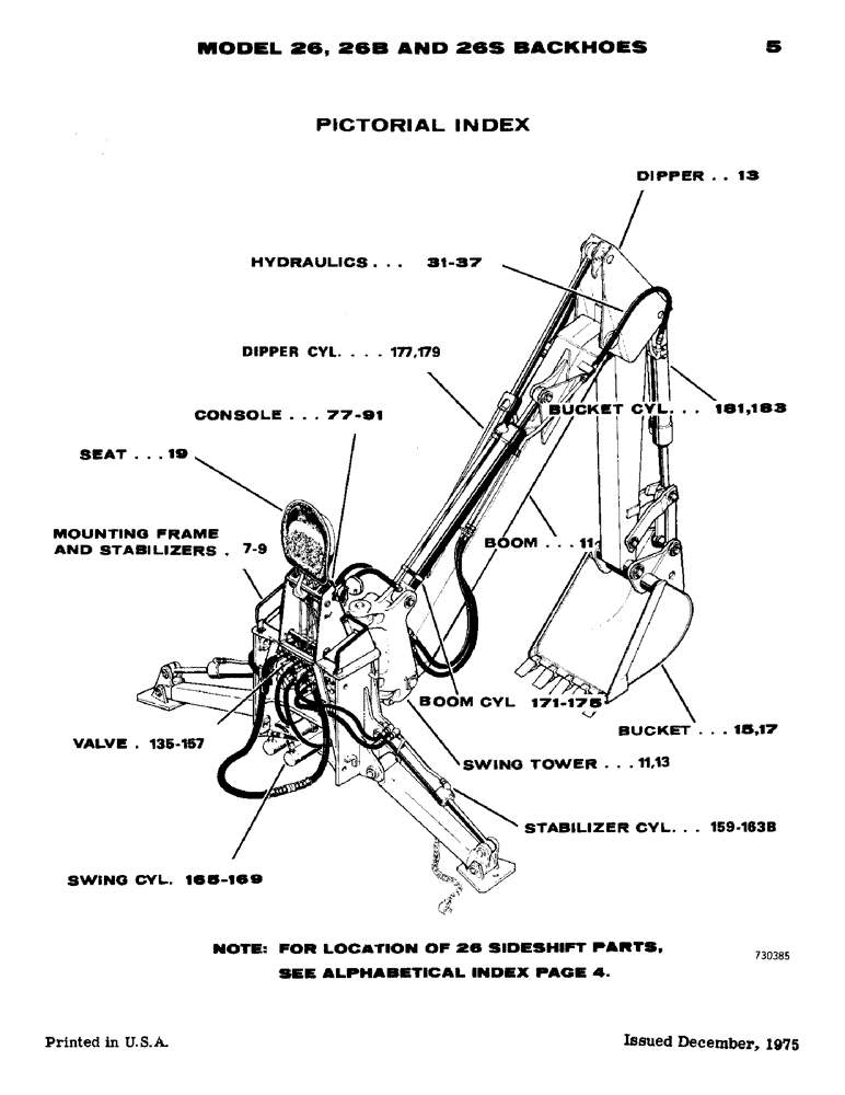 Схема запчастей Case 26 - (005) - PICTORIAL INDEX 