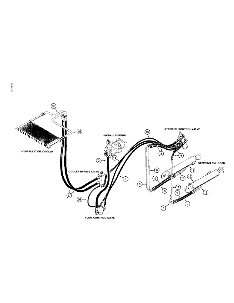 Схема запчастей Case 821B - (1-18) - PICTORIAL INDEX, BASIC HYDRAULIC CIRCUIT, LOADER CONTROL VALVE SUPPLY AND RETURN LINES (00) - PICTORIAL INDEX