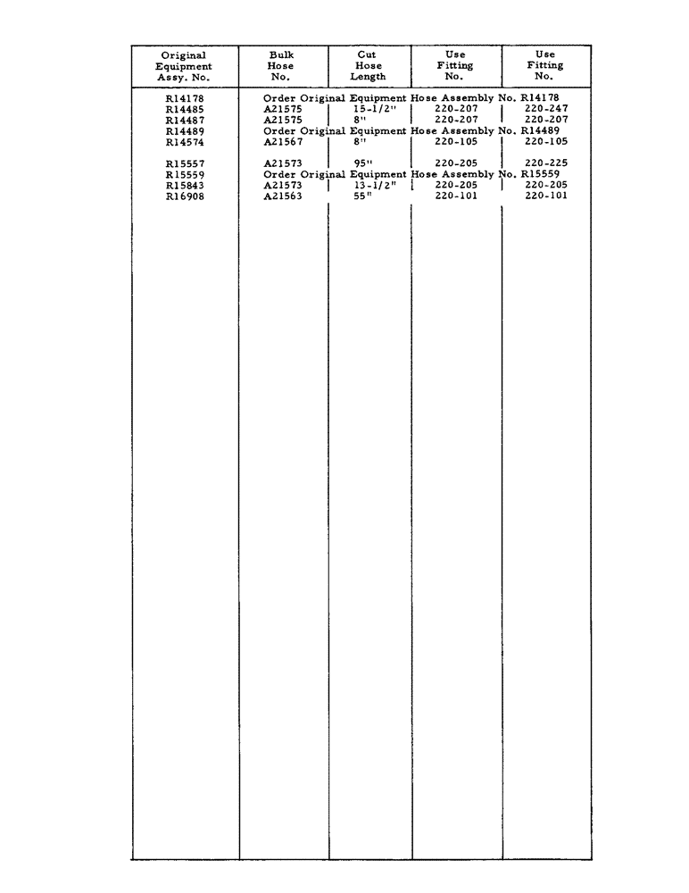 Схема запчастей Case 1000C - (357) - HOSE AND FITTING ASSEMBLY CONVERSION PART NUMBERS (07) - HYDRAULIC SYSTEM