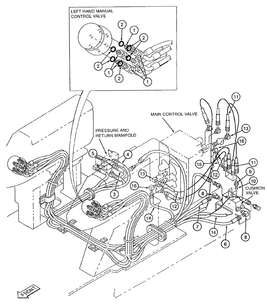 Схема запчастей Case 9020 - (8-030) - L. H. MANUAL CONTROL VALVE PILOT CNTRL LINES,PRESSR & RETRN LINES,ARM CNTRL LINES, SWING CNTRL LINES (08) - HYDRAULICS