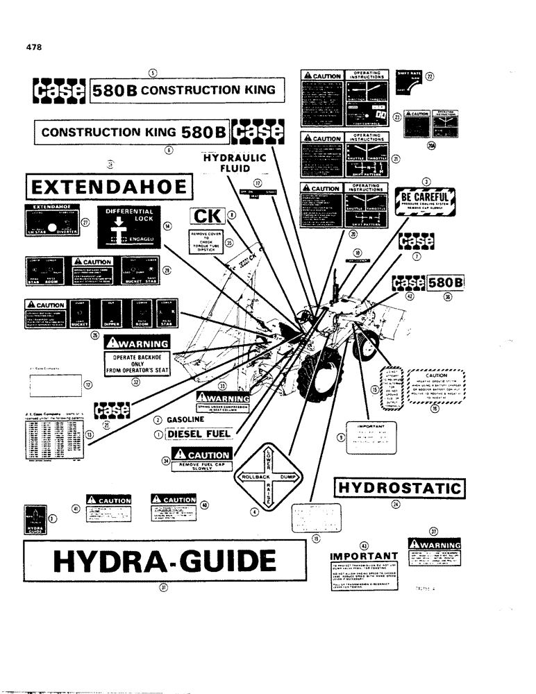 Схема запчастей Case 35 - (478) - DECALS, EARLY PRODUCTION 