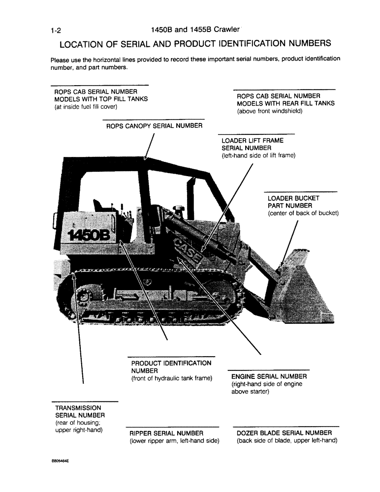 Схема запчастей Case 1455B - (1-2) - LOCATION OF SERIAL AND PRODUCT IDENTIFICATION NUMBERS (00) - PICTORIAL INDEX