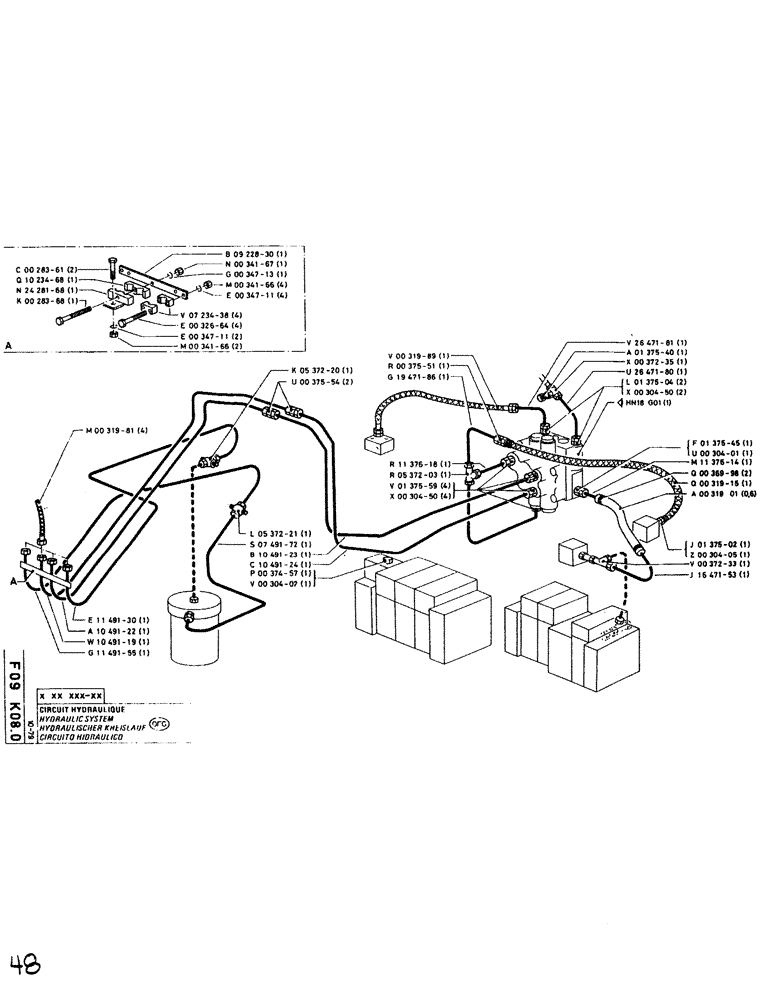 Схема запчастей Case SC150L - (048) - HYDRAULIC SYSTEM 