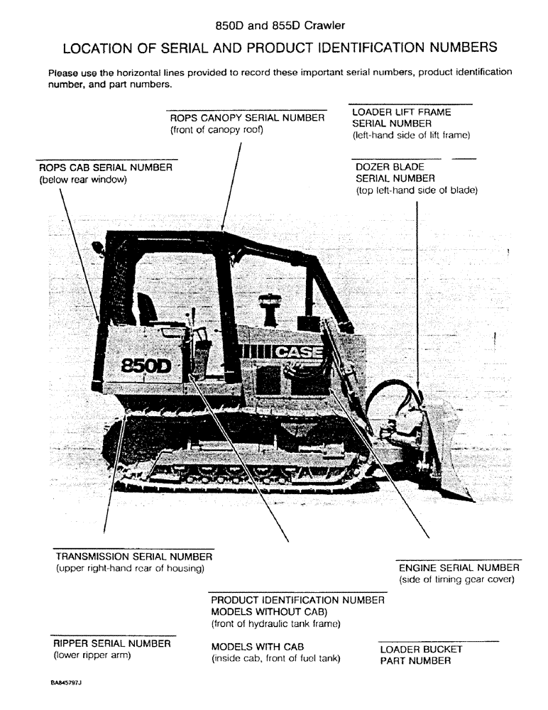 Схема запчастей Case 850D - (1-2) - LOCATION OF SERIAL AND PRODUCT IDENTIFICATION NUMBERS (00) - PICTORIAL INDEX