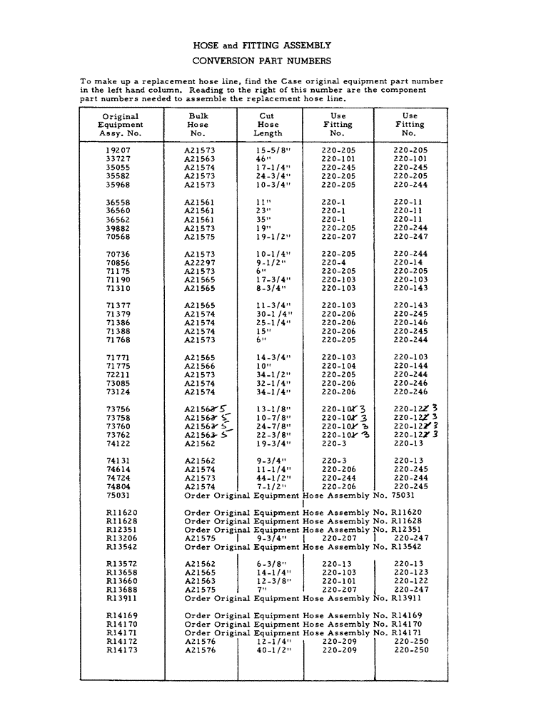 Схема запчастей Case 1000C - (356) - HOSE AND FITTING ASSEMBLY CONVERSION PART NUMBERS (07) - HYDRAULIC SYSTEM