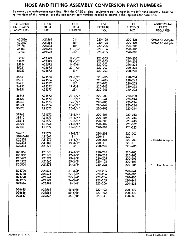 Схема запчастей Case 420 - (237) - HOSE AND FITTING ASSEMBLY CONVERSION PART NUMBERS (07) - HYDRAULIC SYSTEM