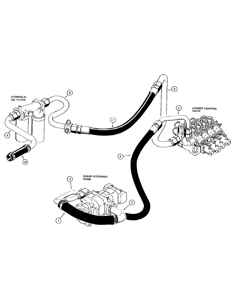 Схема запчастей Case 621 - (1-14) - PICTORIAL INDEX, BASIC HYDRAULIC CIRCUIT, LOADER CONTROL VALVE SUPPLY AND RETURN LINES (00) - PICTORIAL INDEX