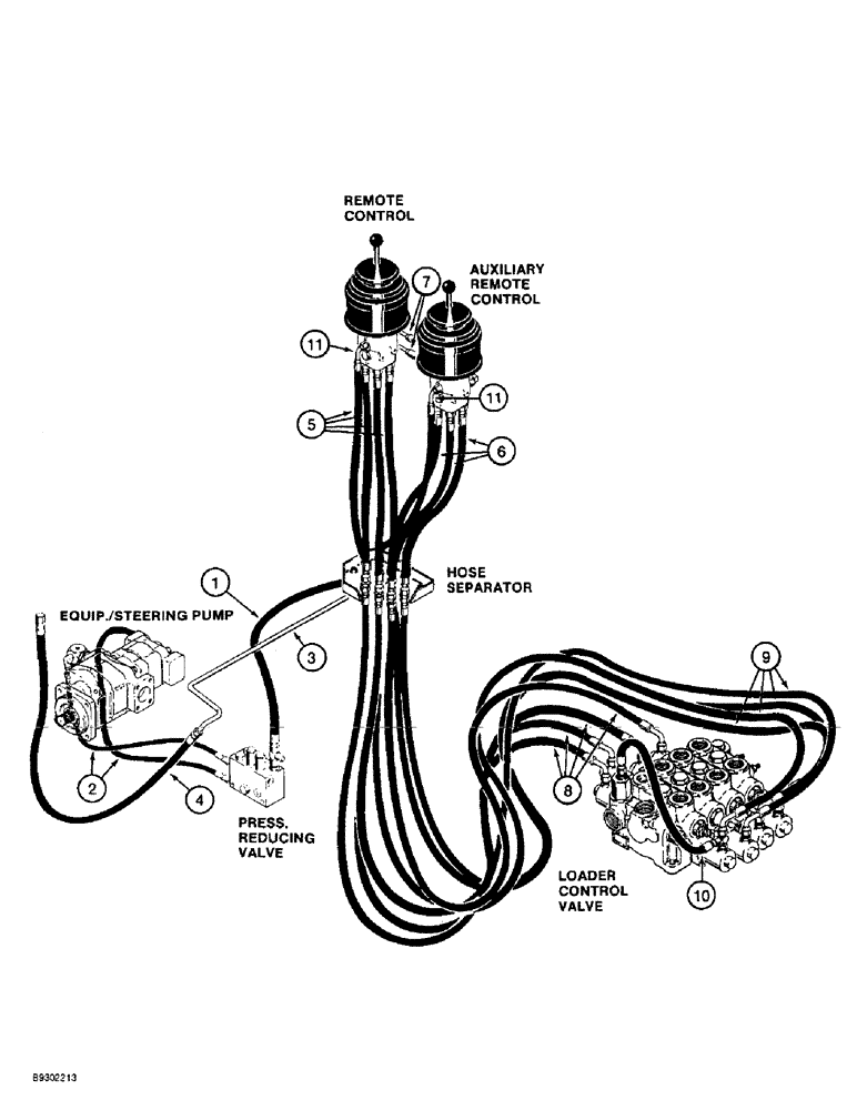 Схема запчастей Case 721B - (1-24) - PICTORIAL INDEX, LOADER HYDRAULIC CIRCUIT - Z-BAR LOADER, FOUR SPOOL CONTROL VALVE (00) - PICTORIAL INDEX