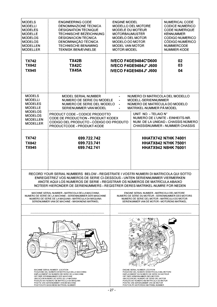 Схема запчастей Case TX842 - (0 - VERSION[00]) - IDENTIFICATION AND VERSION LIST (05) - SERVICE & MAINTENANCE