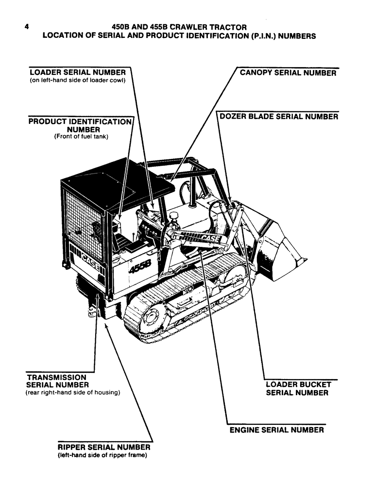 Схема запчастей Case 450B - (004) - LOCATION OF SERIAL AND PRODUCT IDENTIFICATION (P.I.N.) NUMBERS (00) - GENERAL