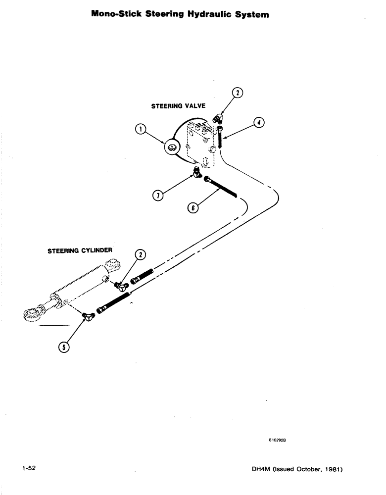 Схема запчастей Case DH4B - (1-52) - MONO-STICK STEERING HYDRAULIC SYSTEM (41) - STEERING