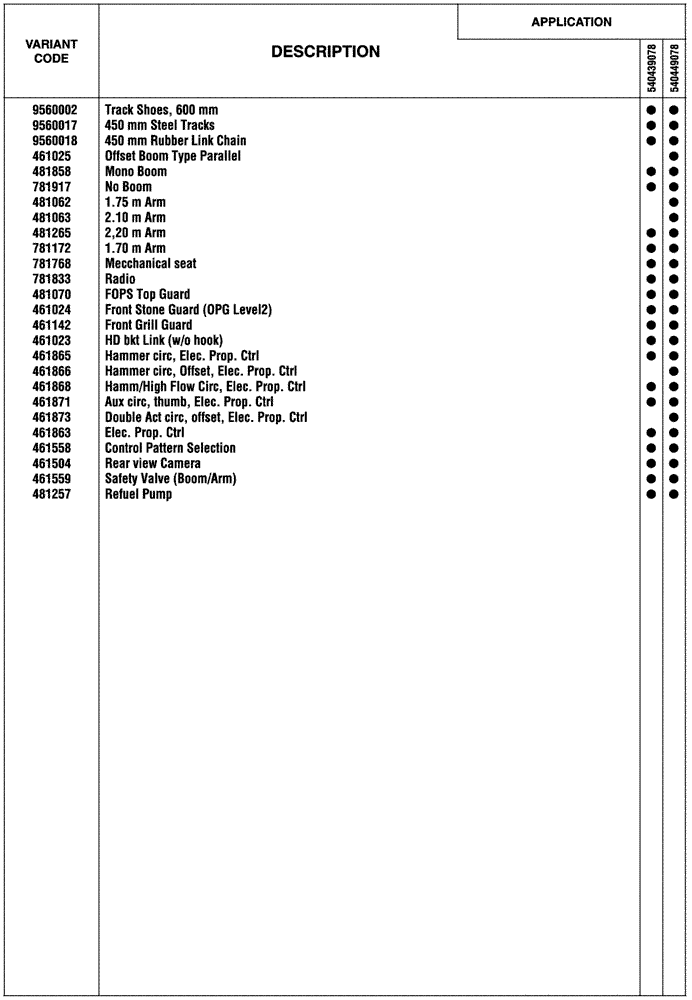 Схема запчастей Case CX75C SR - (00.100.04[02]) - OPTIONAL EQUIPMENT (00) - GENERAL & PICTORIAL INDEX