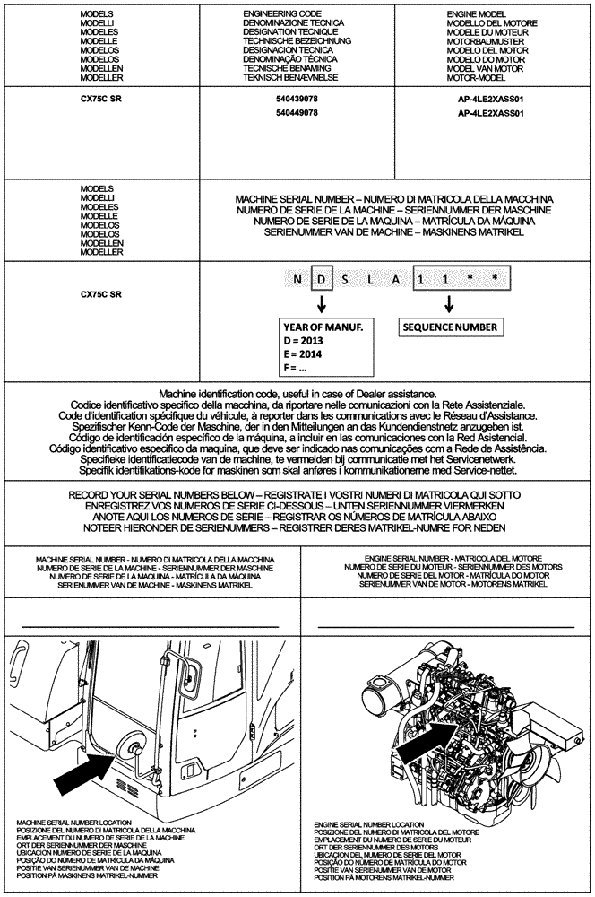 Схема запчастей Case CX75C SR - (00.100.01[02]) - IDENTIFICATION PLATE AND VERSION LIST (00) - GENERAL & PICTORIAL INDEX