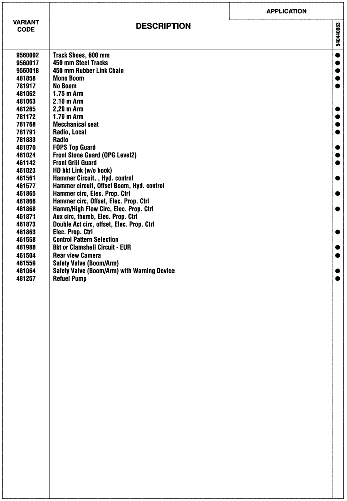 Схема запчастей Case CX80C - (00.100.04[01]) - OPTIONAL EQUIPMENT (00) - GENERAL & PICTORIAL INDEX