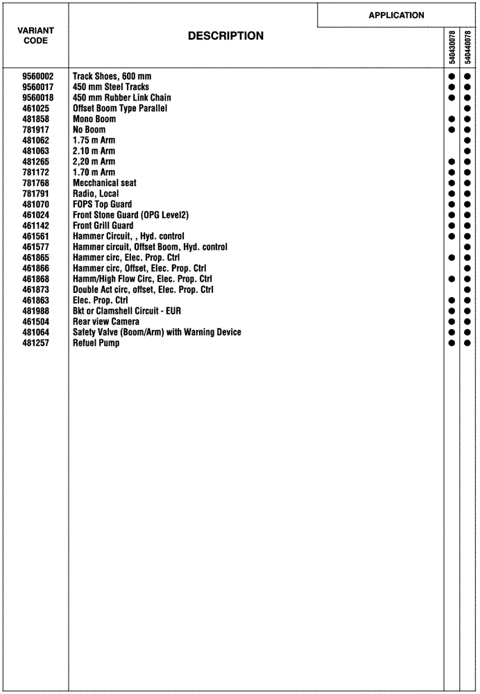 Схема запчастей Case CX75C SR - (00.100.04[01]) - OPTIONAL EQUIPMENT (00) - GENERAL & PICTORIAL INDEX