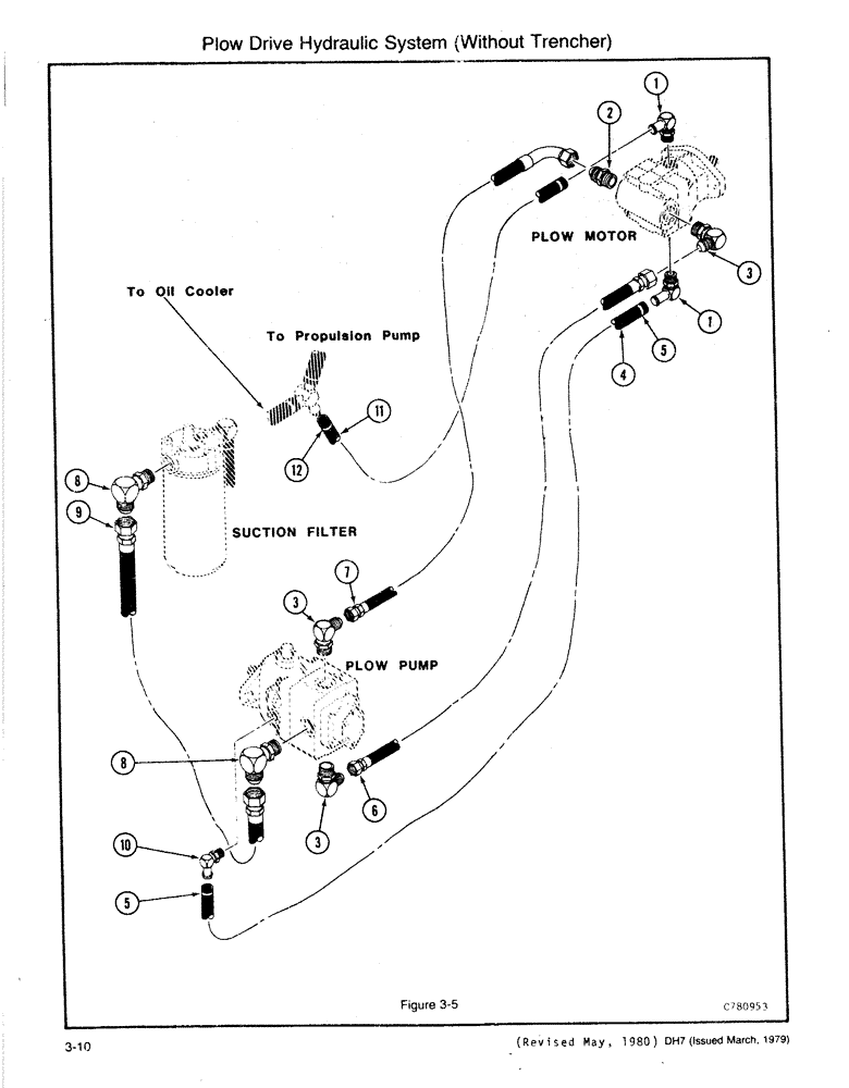 Схема запчастей Case DH7 - (3-10) - PLOW DRIVE HYDRAULIC SYSTEM (WITHOUT TRENCHER) (35) - HYDRAULIC SYSTEMS