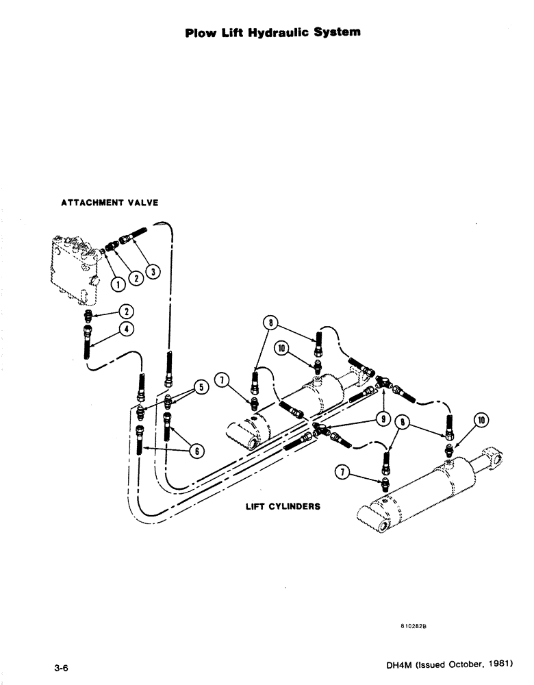 Схема запчастей Case DH4 - (3-06) - PLOW LIFT HYDRAULIC SYSTEM (35) - HYDRAULIC SYSTEMS