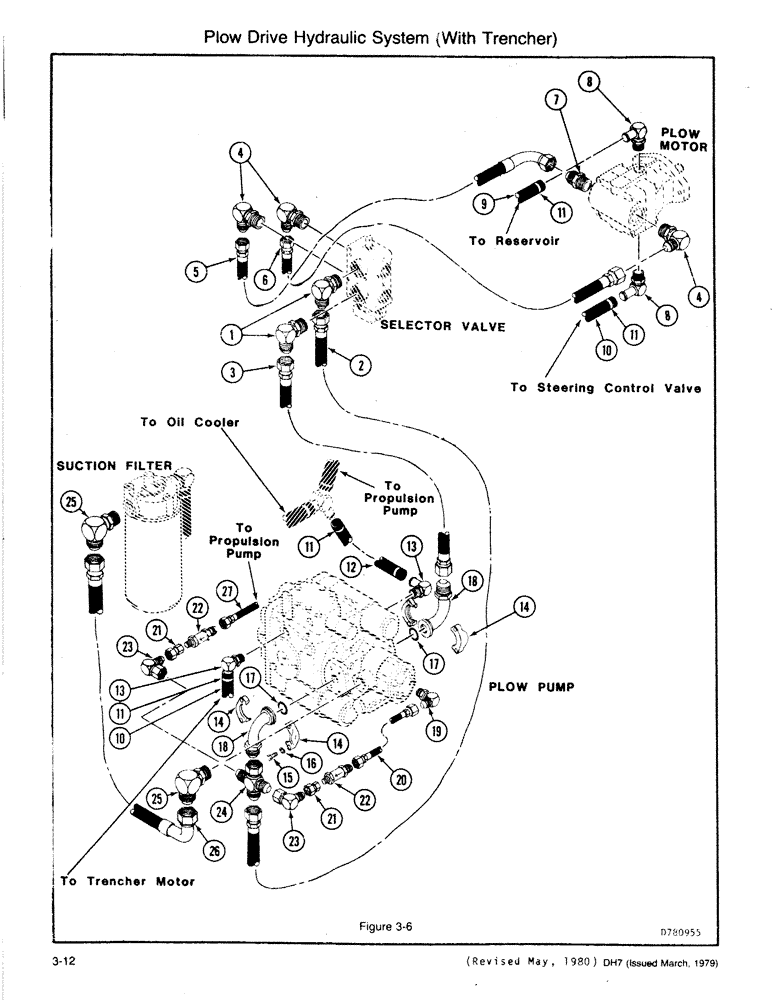 Схема запчастей Case DH7 - (3-12) - PLOW DRIVE HYDRAULIC SYSTEM (WITH TRENCHER) (35) - HYDRAULIC SYSTEMS