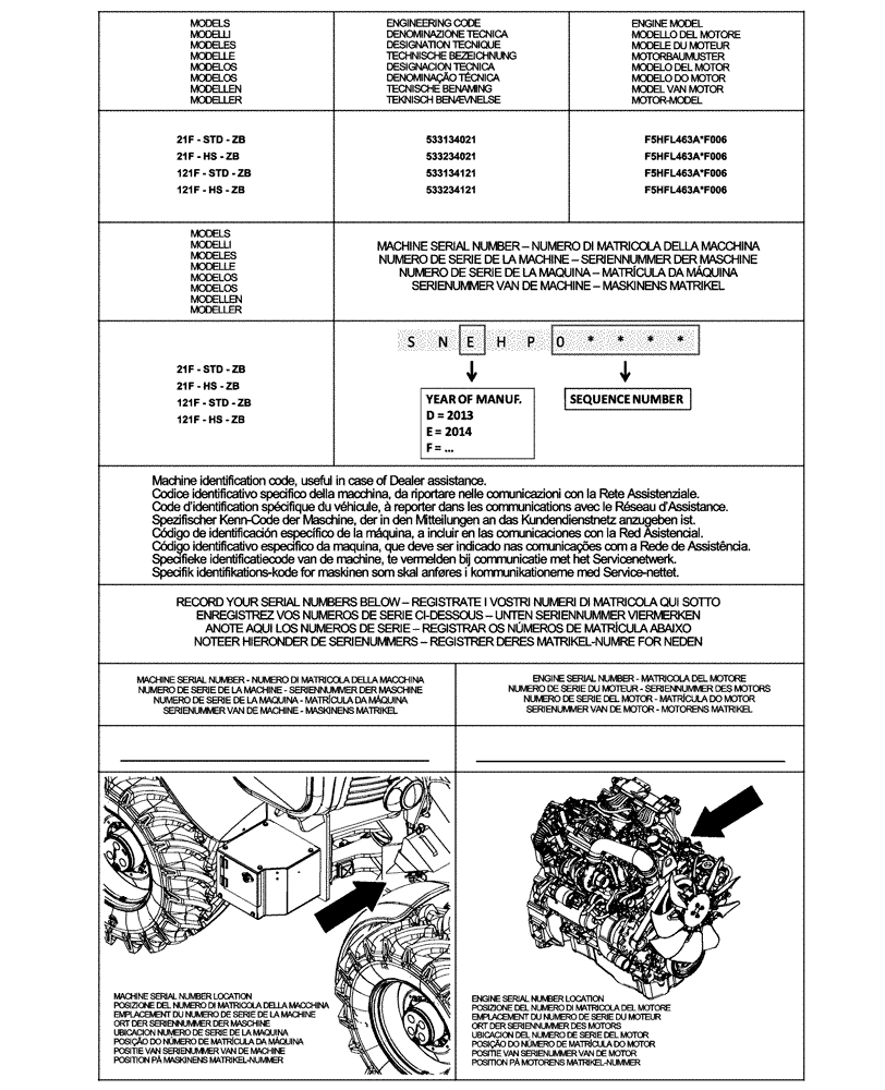 Схема запчастей Case 21F - (00.100.01) - IDENTIFICATION PLATE AND VERSION LIST (00) - GENERAL & PICTORIAL INDEX