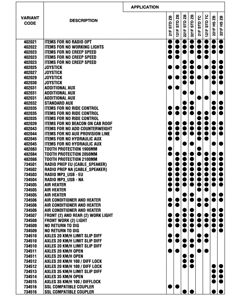 Схема запчастей Case 21F - (00.100.04[01]) - OPTIONAL EQUIPMENT (00) - GENERAL & PICTORIAL INDEX