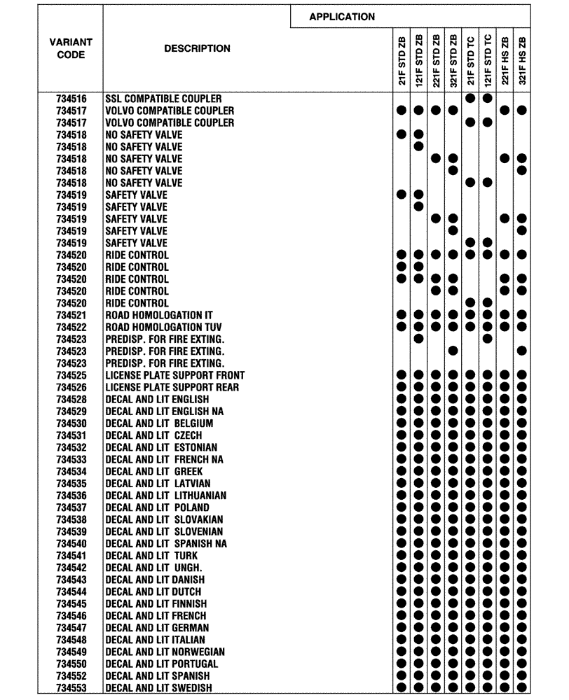 Схема запчастей Case 21F - (00.100.04[02]) - OPTIONAL EQUIPMENT (00) - GENERAL & PICTORIAL INDEX