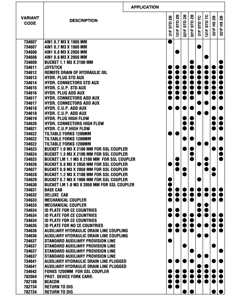 Схема запчастей Case 21F - (00.100.04[04]) - OPTIONAL EQUIPMENT (00) - GENERAL & PICTORIAL INDEX