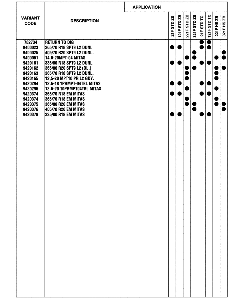 Схема запчастей Case 21F - (00.100.04[05]) - OPTIONAL EQUIPMENT (00) - GENERAL & PICTORIAL INDEX