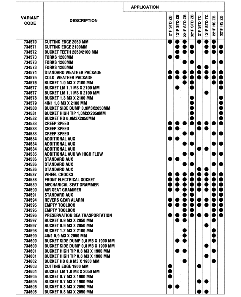 Схема запчастей Case 21F - (00.100.04[03]) - OPTIONAL EQUIPMENT (00) - GENERAL & PICTORIAL INDEX