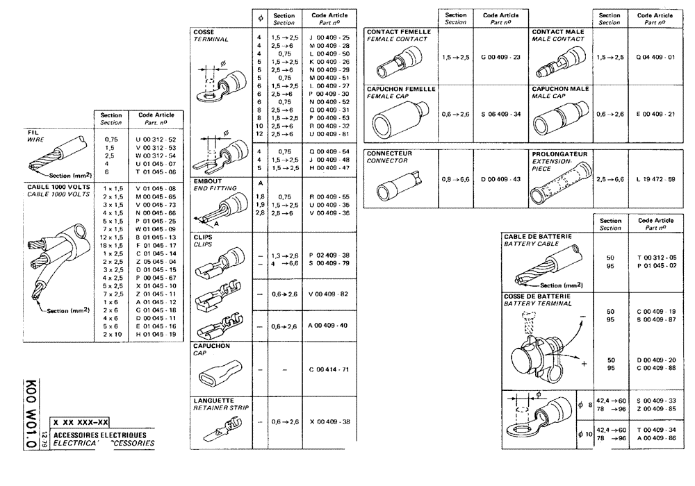 Схема запчастей Case 75C - (K00 W01.0) - ELECTRICAL ACCESSORIES (06) - ELECTRICAL SYSTEMS