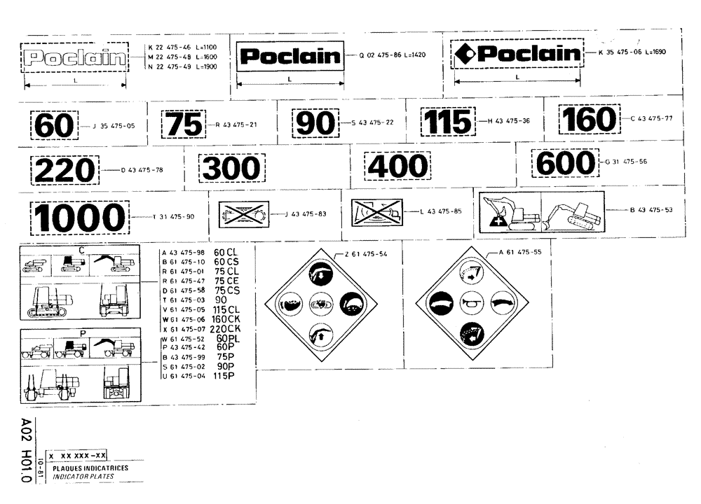 Схема запчастей Case 75C - (A02 H01.0) - INDICATOR PLATES (05) - UPPERSTRUCTURE CHASSIS