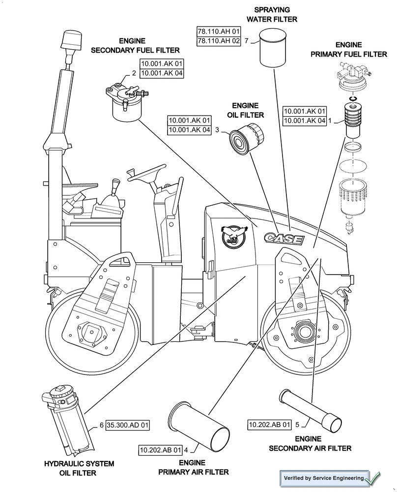 Схема запчастей Case DV23CC - (05.100.03[01]) - FILTERS, DV23 (05) - SERVICE & MAINTENANCE