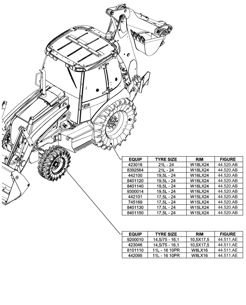 Схема запчастей Case 580N EP - (00.000.44[02]) - PICTORIAL INDEX - WHEELS 2WD (00) - GENERAL & PICTORIAL INDEX
