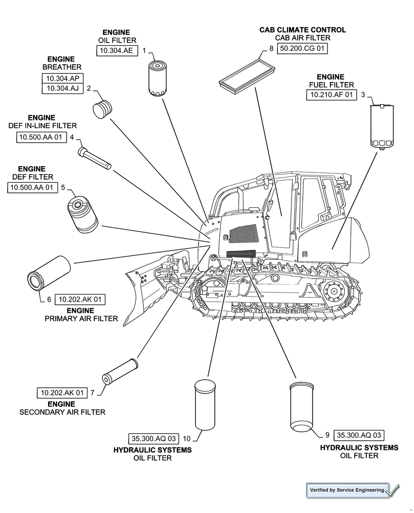 Схема запчастей Case 850M WT/LGP - (05.100.03[01]) - FILTERS (05) - SERVICE & MAINTENANCE