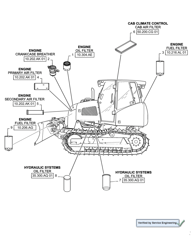 Схема запчастей Case 750M WT/LGP - (05.100.03[01]) - FILTERS (05) - SERVICE & MAINTENANCE