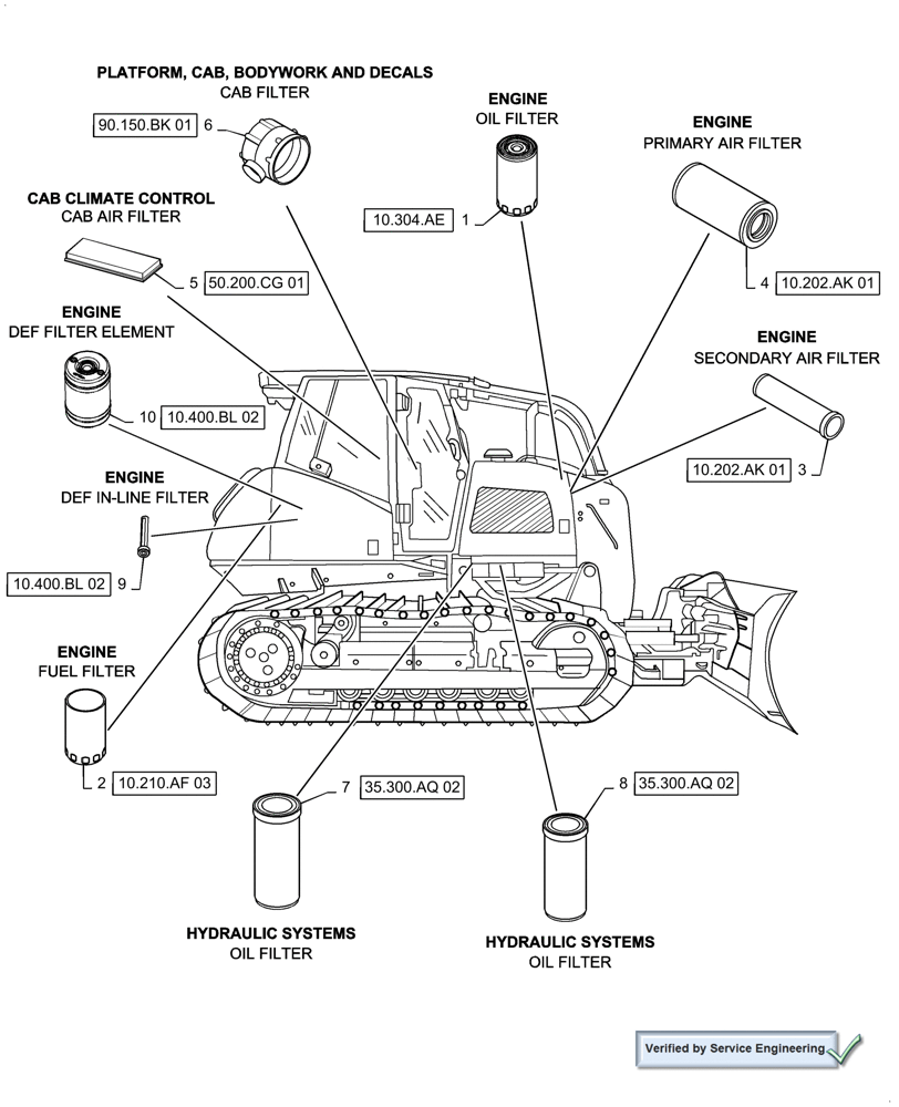 Схема запчастей Case 1650M WT/LGP - (05.100.03[01]) - FILTERS (05) - SERVICE & MAINTENANCE