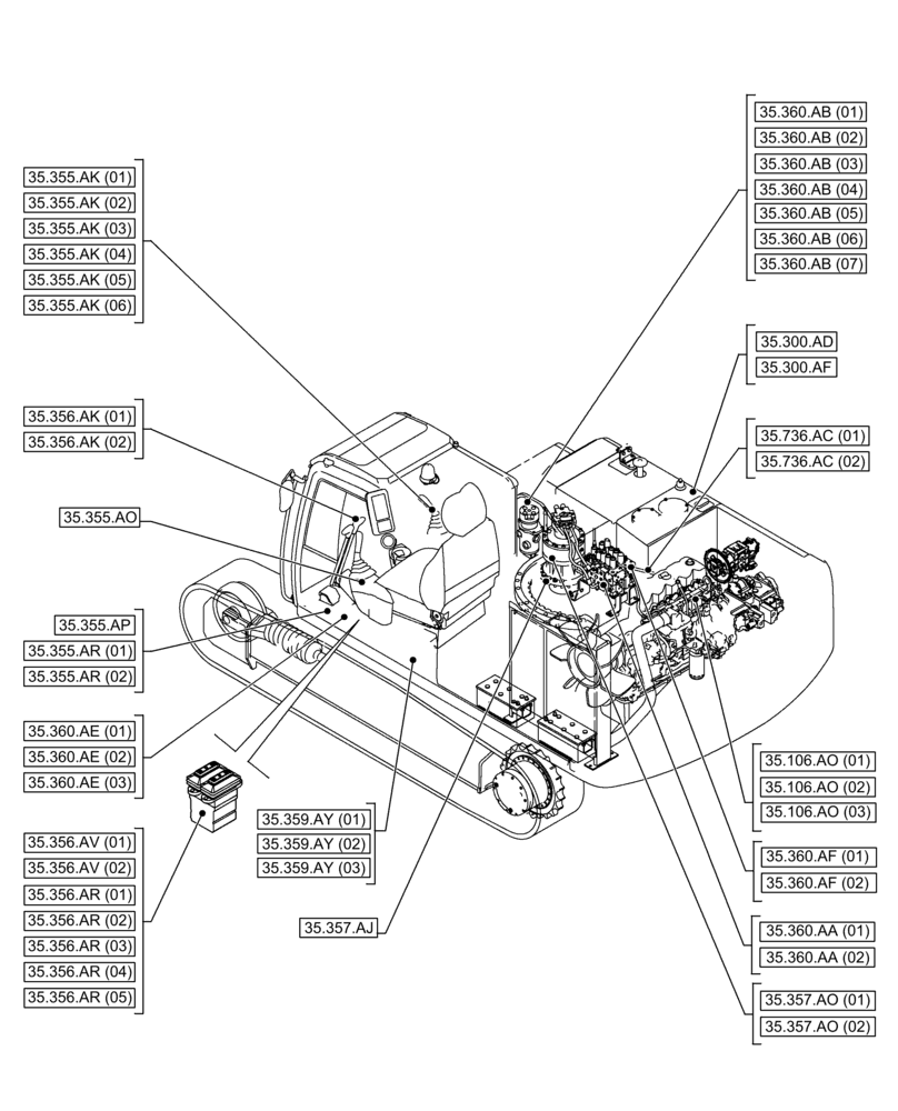 Схема запчастей Case CX350D LC - (00.000.35[01]) - PICTORIAL INDEX - HYDRAULIC SYSTEMS (00) - GENERAL & PICTORIAL INDEX