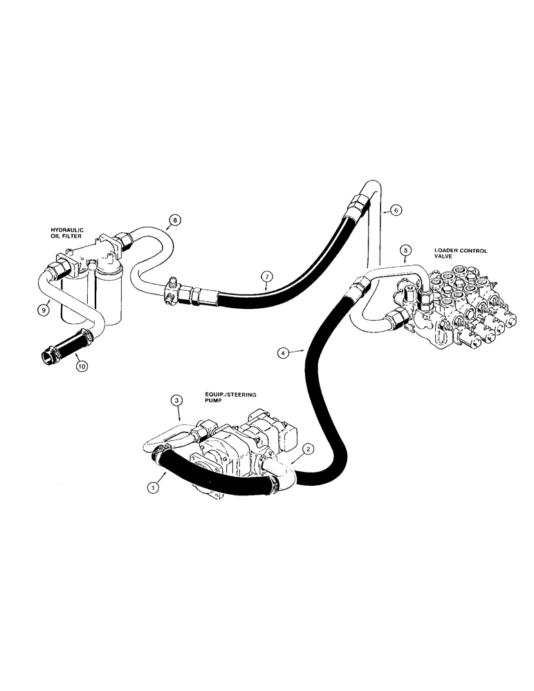 Схема запчастей Case 721 - (1-16) - PICTORIAL INDEX, BASIC HYDRAULIC CIRCUIT (00) - PICTORIAL INDEX