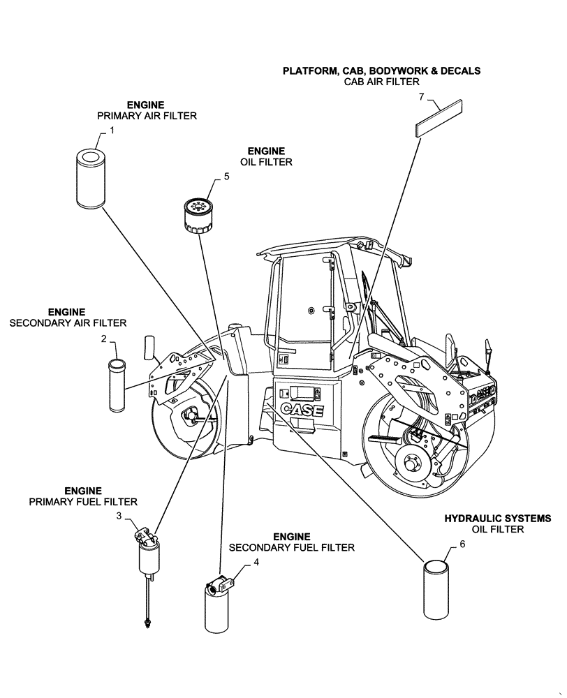 Схема запчастей Case DV210C - (05.100.03[01]) - FILTERS, DV210C (05) - SERVICE & MAINTENANCE