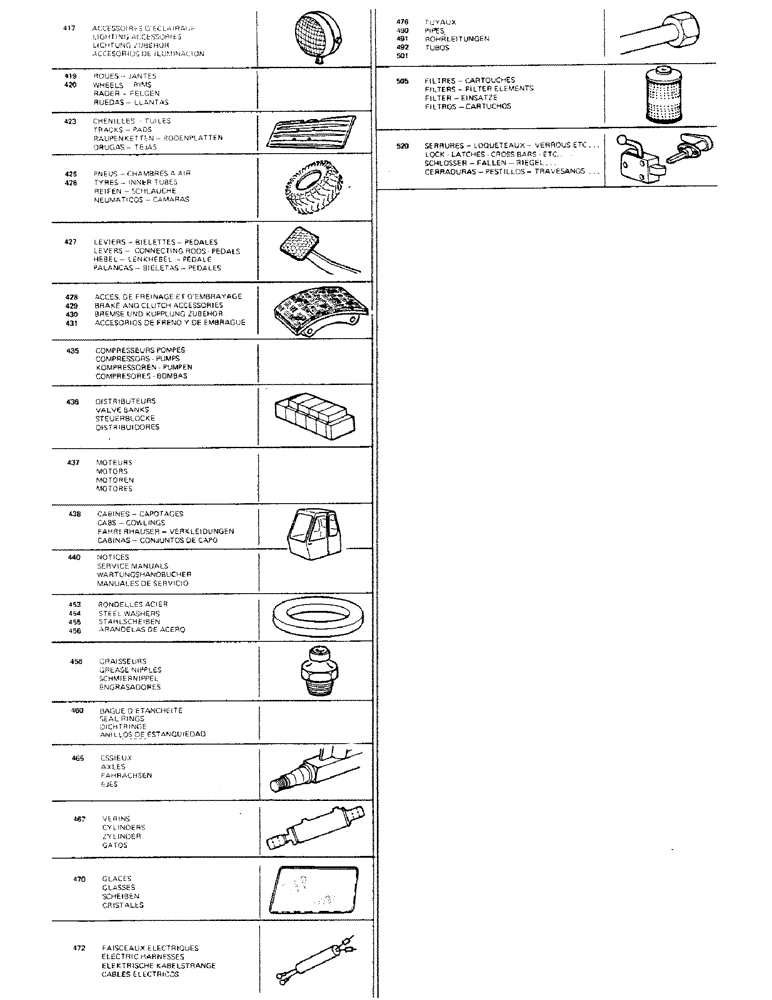 Схема запчастей Case 75P - (0-05) - LIST OF PARTS FAMILIES (00) - GENERAL