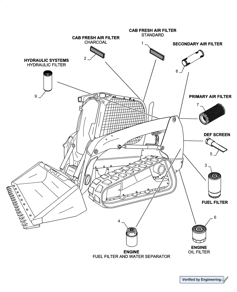 Схема запчастей Case TR310 - (05.100.03[01]) - FILTERS (05) - SERVICE & MAINTENANCE