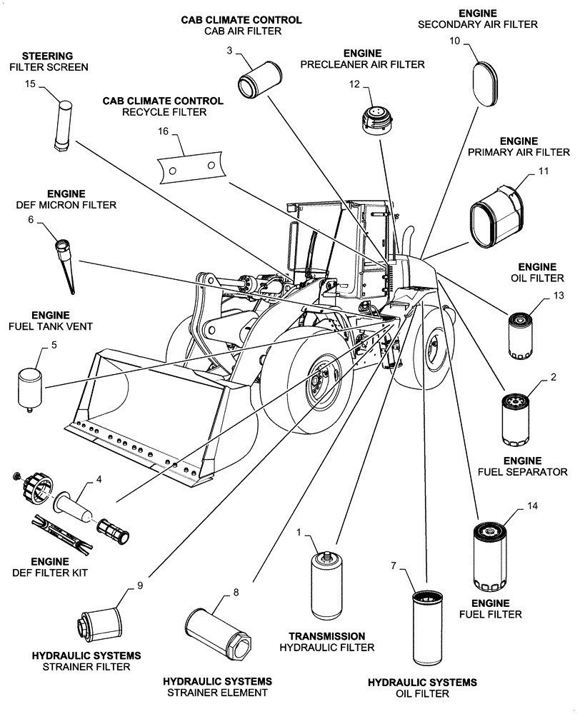 Схема запчастей Case 721F - (05.100.03[01]) - FILTERS (05) - SERVICE & MAINTENANCE