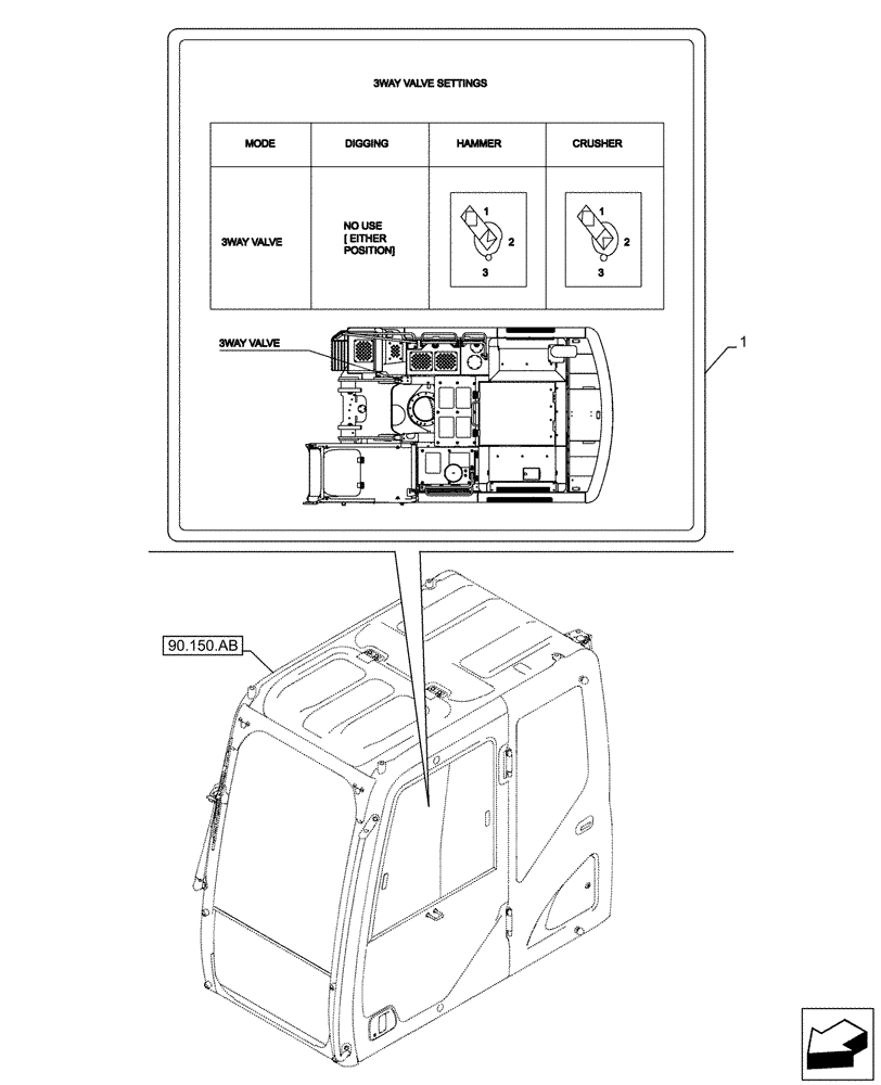 Схема запчастей Case CX490D LC - (90.108.AA[09]) - VAR - 461869 - DECAL, HAMMER CIRCUIT, SHEARS, HIGH FLOW, W/ ELECTRICAL PROPORTIONAL CONTROL (90) - PLATFORM, CAB, BODYWORK AND DECALS