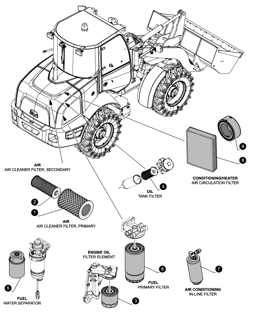 Схема запчастей Case 221F - (05.100.04[01]) - MAINTENANCE PARTS - FILTERS (05) - SERVICE & MAINTENANCE