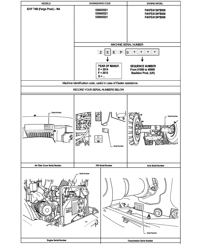 Схема запчастей Case 521G - (00.100.03[01]) - SERIAL NUMBER PLATE LOCATION (00) - GENERAL & PICTORIAL INDEX