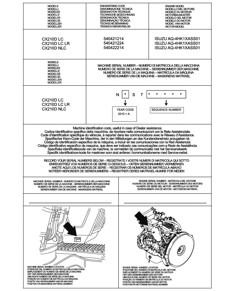 Схема запчастей Case CX210D NLC - (00.100.01) - IDENTIFICATION PLATES AND VERSION LIST (00) - GENERAL & PICTORIAL INDEX