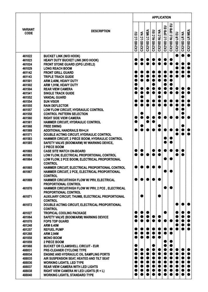 Схема запчастей Case CX210D NLC - (00.100.04[01]) - OPTIONAL EQUIPMENT (00) - GENERAL & PICTORIAL INDEX
