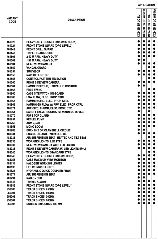 Схема запчастей Case CX250D LC LR - (00.100.04) - OPTIONAL EQUIPMENT (00) - GENERAL & PICTORIAL INDEX
