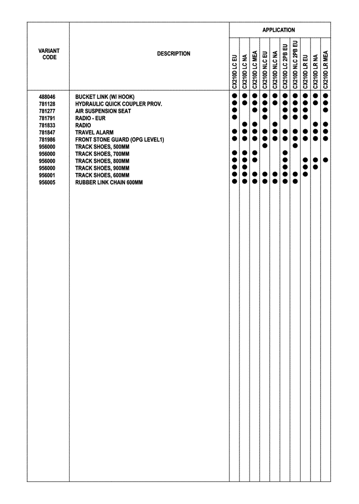 Схема запчастей Case CX210D NLC - (00.100.04[02]) - OPTIONAL EQUIPMENT (00) - GENERAL & PICTORIAL INDEX