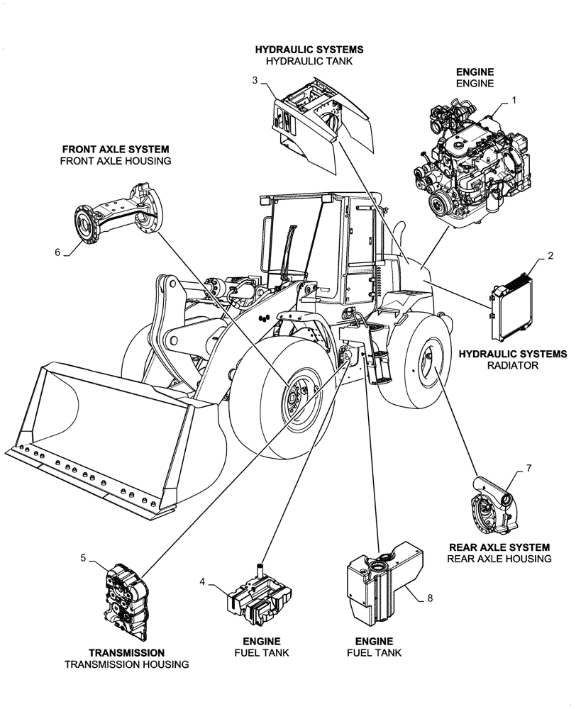 Схема запчастей Case 621G - (05.100.03) - CAPACITIES (05) - SERVICE & MAINTENANCE