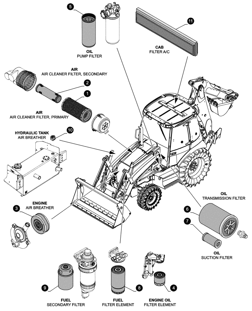 Схема запчастей Case 580N EP - (05.100.04[01]) - MAINTENANCE PARTS - FILTERS (05) - SERVICE & MAINTENANCE